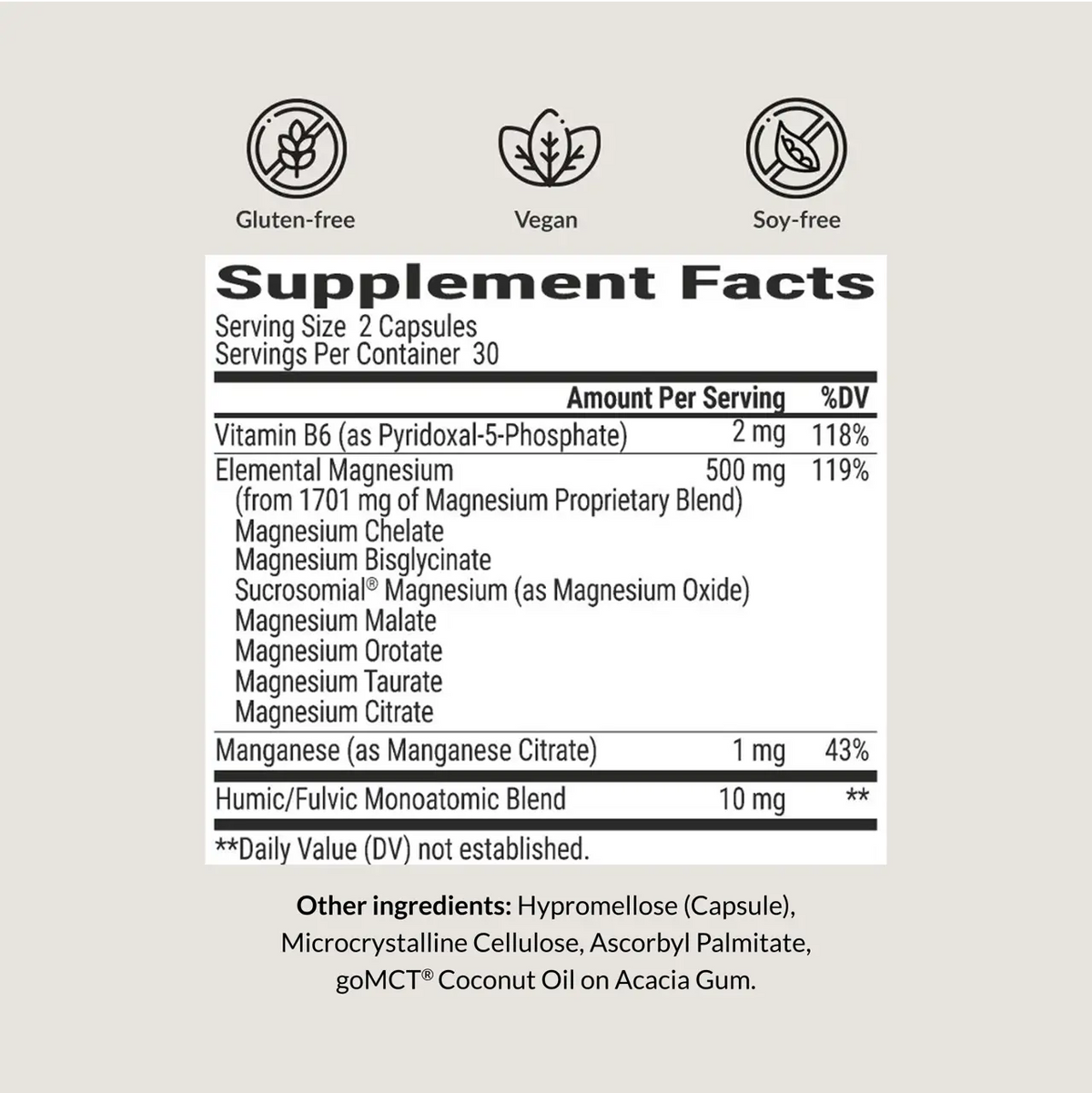 Magnesium Breakthrough BIOptimizers®