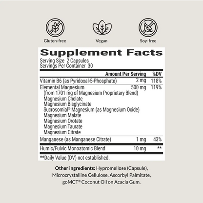 Magnesium Breakthrough BIOptimizers®