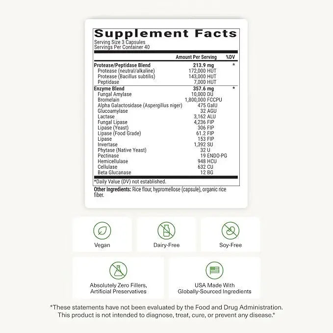 BIOptimizers MassZymes - Complete Digestive Enzymes Supplement for Gut Health - Bloating Relief for Men and Women - Lipase Amylase Bromelain Digestive Enzymes (120 Capsules) BIOptimizers®