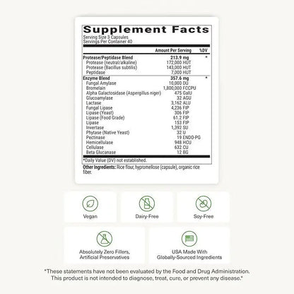 BIOptimizers MassZymes - Complete Digestive Enzymes Supplement for Gut Health - Bloating Relief for Men and Women - Lipase Amylase Bromelain Digestive Enzymes (120 Capsules) BIOptimizers®