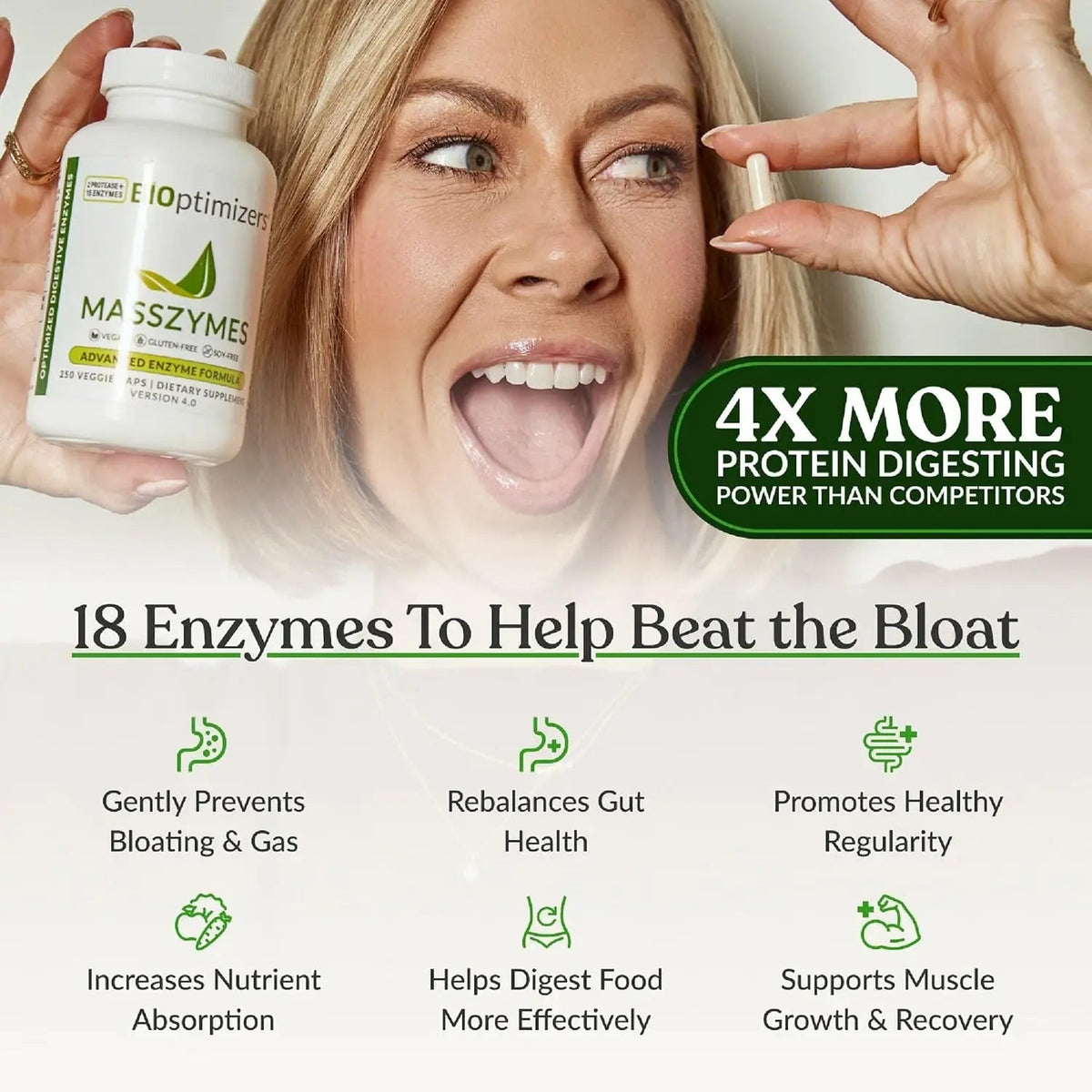 BIOptimizers MassZymes - Complete Digestive Enzymes Supplement for Gut Health - Bloating Relief for Men and Women - Lipase Amylase Bromelain Digestive Enzymes (120 Capsules) BIOptimizers®