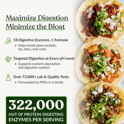 BIOptimizers MassZymes - Complete Digestive Enzymes Supplement for Gut Health - Bloating Relief for Men and Women - Lipase Amylase Bromelain Digestive Enzymes (120 Capsules) BIOptimizers®
